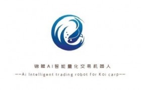 AIE智能自动量化自动炒币机器人靠谱吗？