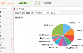 国泰基金官网(国泰基金怎么样知乎)