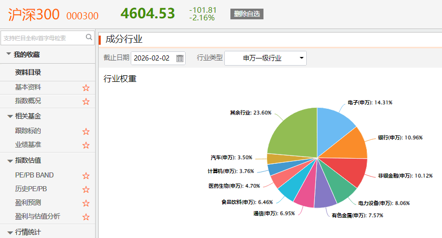 国泰基金官网(国泰基金怎么样知乎)